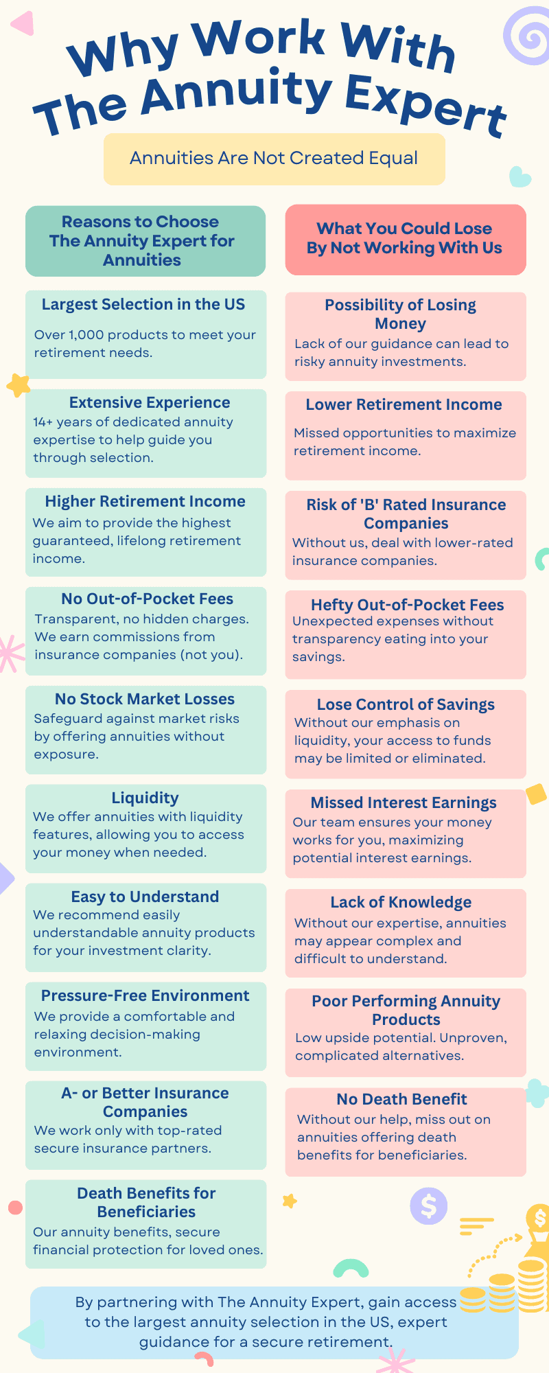 The Ultimate Guide to Finding the Best Car Insurance